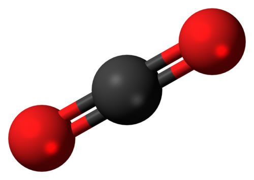 CO2 Molecule