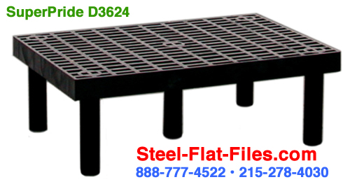 Modular Plastic Storage and Dunnage Racks Steel-Flat-Files.com