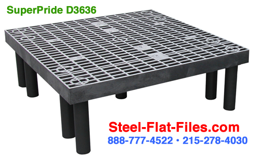 Modular Plastic Storage and Dunnage Racks Steel-Flat-Files.com