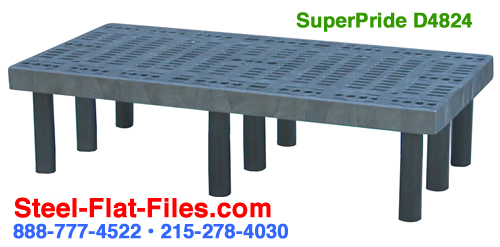 Modular Plastic Storage and Dunnage Racks Steel-Flat-Files.com