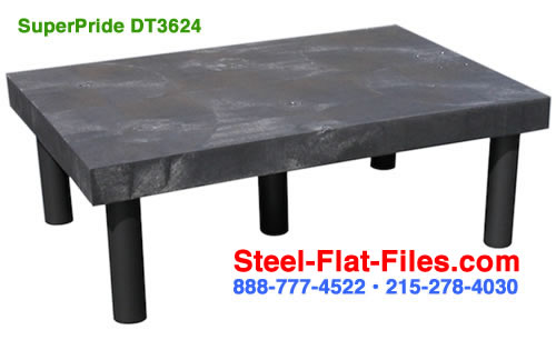 Modular Plastic Storage and Dunnage Racks Steel-Flat-Files.com