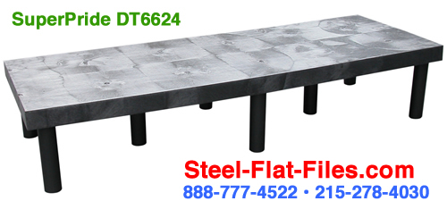 Modular Plastic Storage and Dunnage Racks Steel-Flat-Files.com