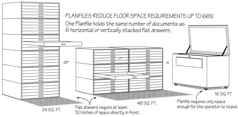 The benefits of Blueberry Brands Planfiles for large document storage are many and varied.